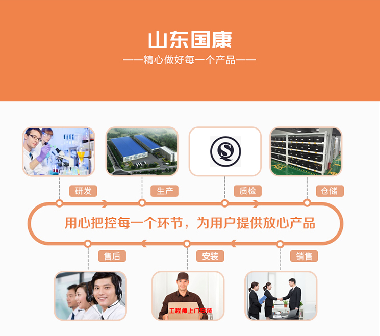 91久久香蕉国产熟女线看厂家山东香蕉视频导航集研发、生产、质检、仓储、销售、售后、安装为一体的医疗器械生产厂家
